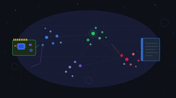 Raspberry Pi ищет информацию в документации по смыслу, а не по ключевым словам Raspberry Pi ищет информацию в документации по смыслу, а не по ключевым словам
