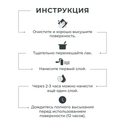 Лак акриловый матовый для мебели творчества и картин