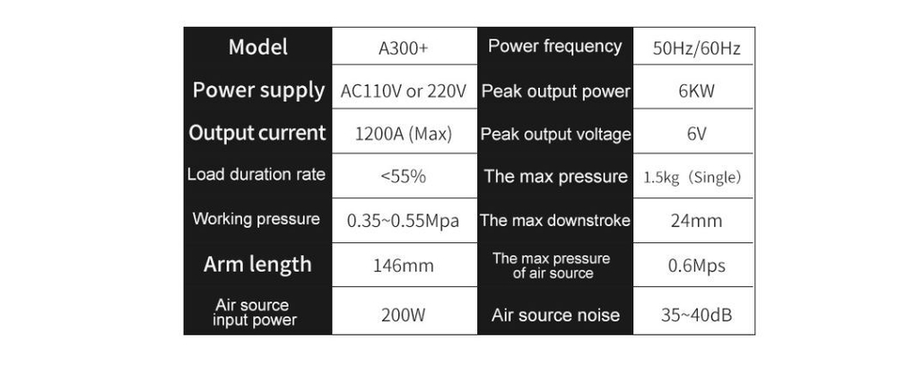 Машина для сварки SUNKKO A300+