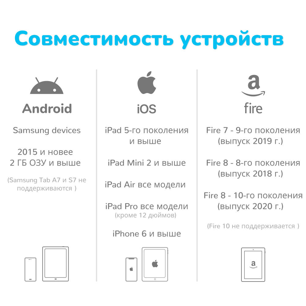 Интерактивная обучающая настольная игра Shifu Plugo Пианино