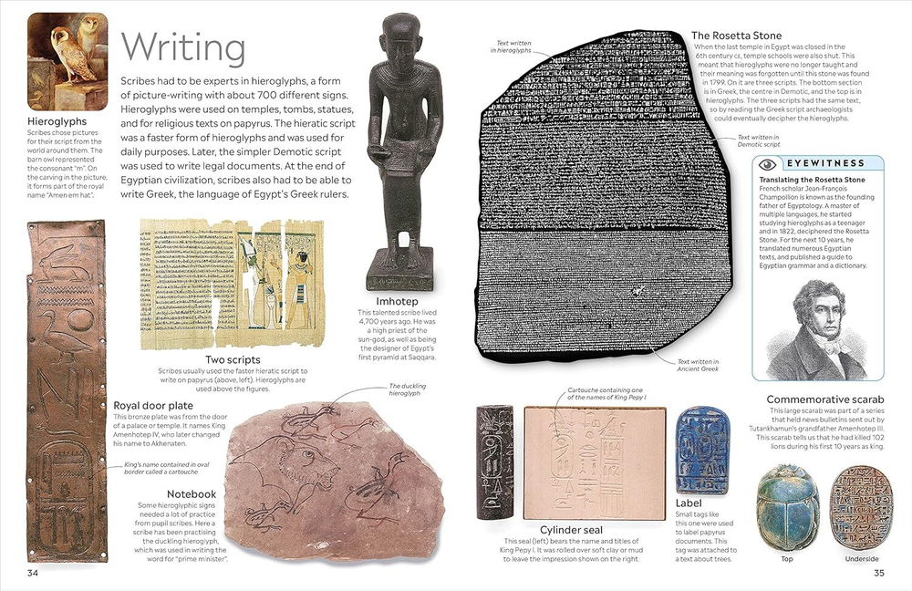 Ancient Egypt (DK Eyewitness) Hardcover