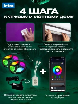 Светодиодная лента RGB 24 В ЭРА 5050Kit умная с пультом и блоком питания, 30 м, 21 Вт