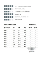 леска рыболовная монофильная Duraflex 100 м 0.25 мм 7 кг