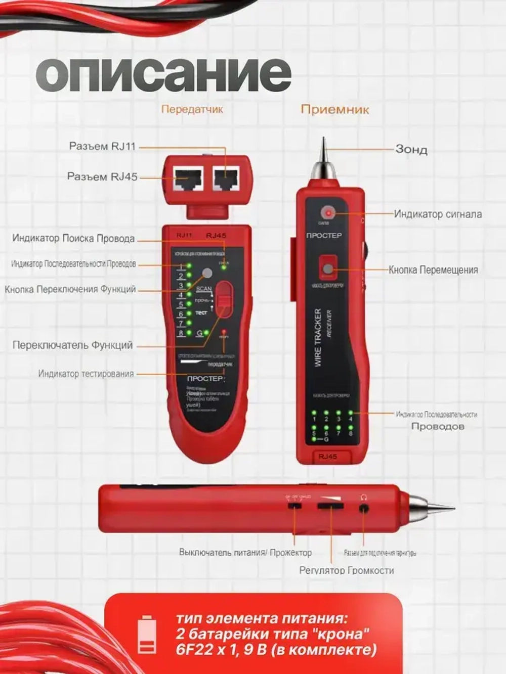 Сетевой тестер (LAN) трассоискатель GM60