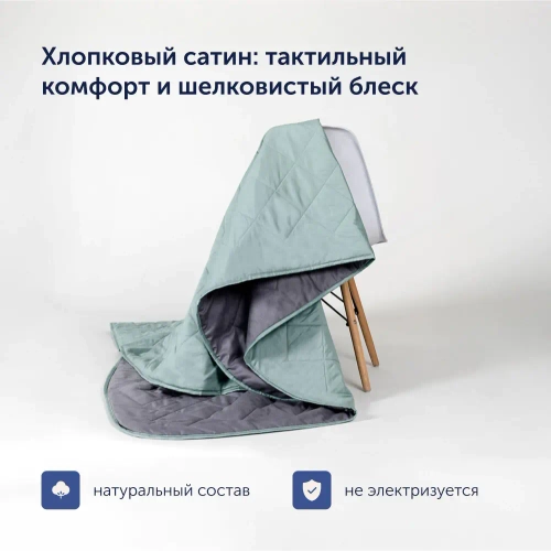Покрывало BuyColor Лаванда/Мята
