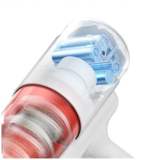 Пылесос Xiaomi Mijia Handheld Vacuum Cleaner 2 Lite (B204)