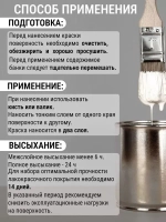 Краска для мебели глянцевая белая