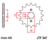 JTF547
