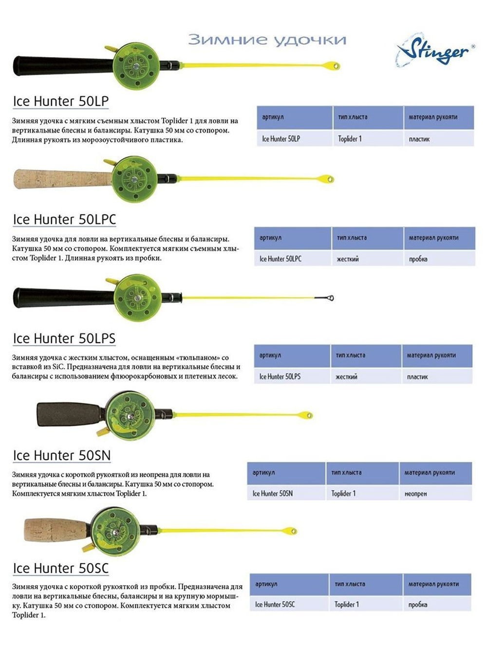 Зимняя удочка Ice Hunter 50SN (550155EVA)