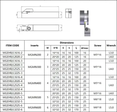 MVJNR2525M16 Резец наружного точения, державка