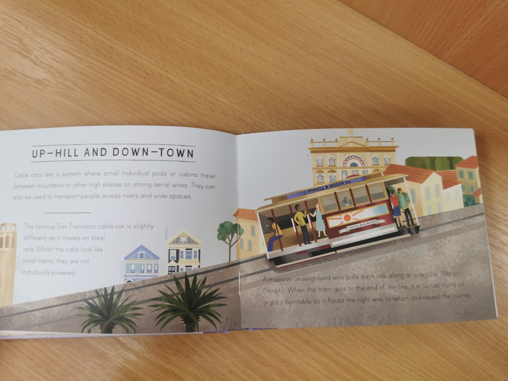 Travel and Transport (HB)