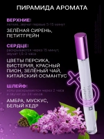 Туалетная вода для женщин "FORMULA SEXY #04" (с феромонами) 17мл Россия