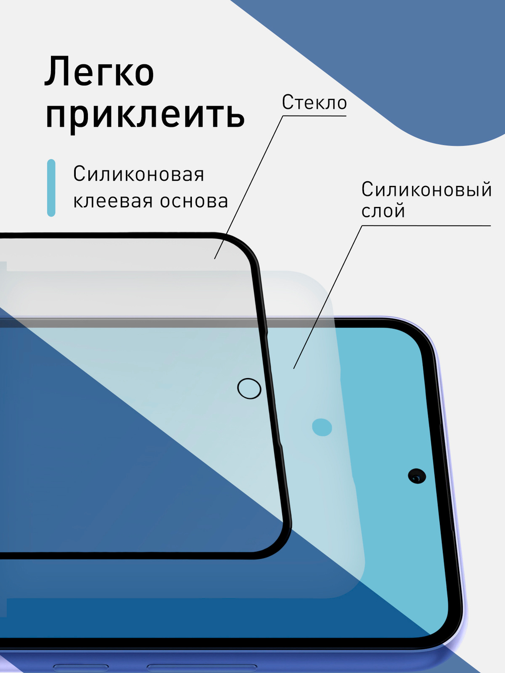 Матовое стекло ROSCO для Samsung Galaxy A54;Samsung Galaxy A54 5G (арт. SS-A54-FSP-GLASS-MATTE)