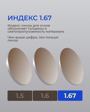 Фотохромная линза Zeiss ClearView Platinum UV 1.67 Brown