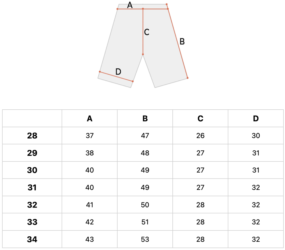 Шорты мужские Krakatau Oberth