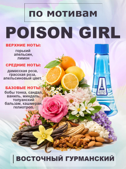 RENI 435 100мл Poison Girl (Пуазон Гёрл)