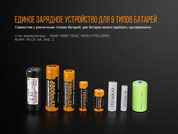 Зарядное устройство Fenix ARE-A2 (АА, ААА, 18650, 14500, 26650, С)