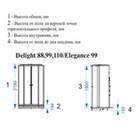 Душевая кабина Domani-Spa Delight Slim 99 900*900*2180 без электрики, низкий поддон, черная стеклянная задняя панель, тонированное стекло