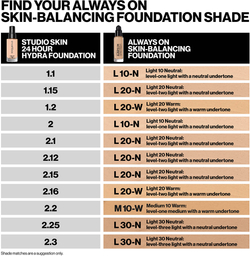 Smashbox Always On Skin Balancing Foundation - Тональная основа: Трваля падклад оттенок L20 O - LEVEL-TWO LIGHT WITH AN OLIVE UNDERTONE, 30 ml