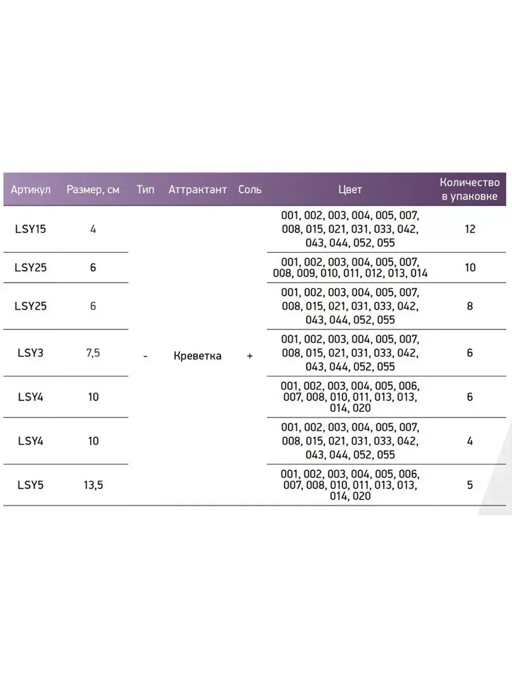 Мягкая приманка LureMax YOBBO