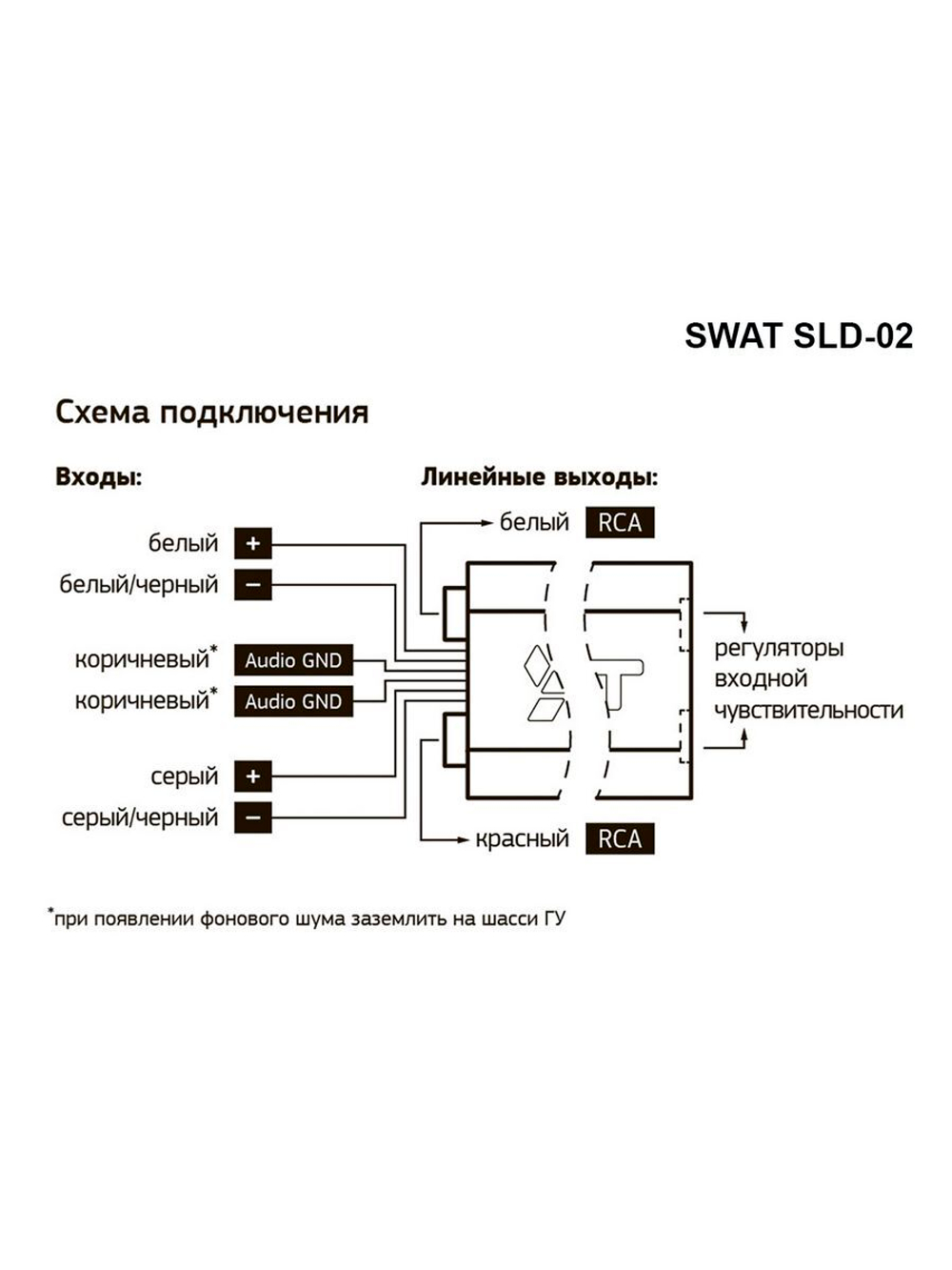 преобразователь уровня сигнала SWAT SLD-02 RCA ()