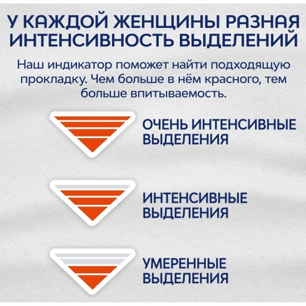 Прокладки "Libresse ULTRA" (ночная защита) 8шт