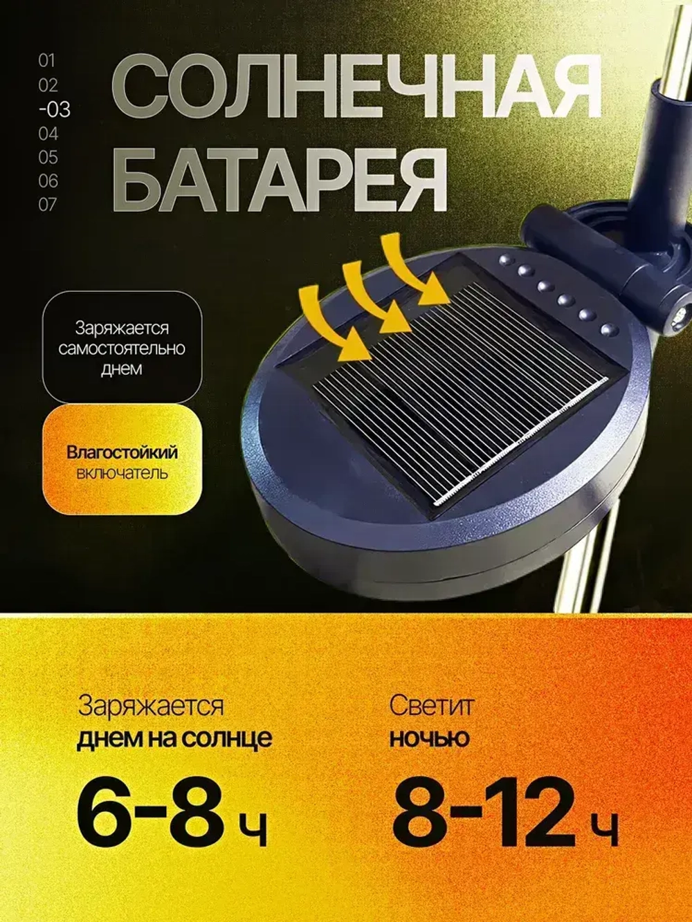 Светильник садовый уличный на солнечной батарее Фонарики садовые для дачи