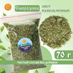 Лист смородины измельченный.