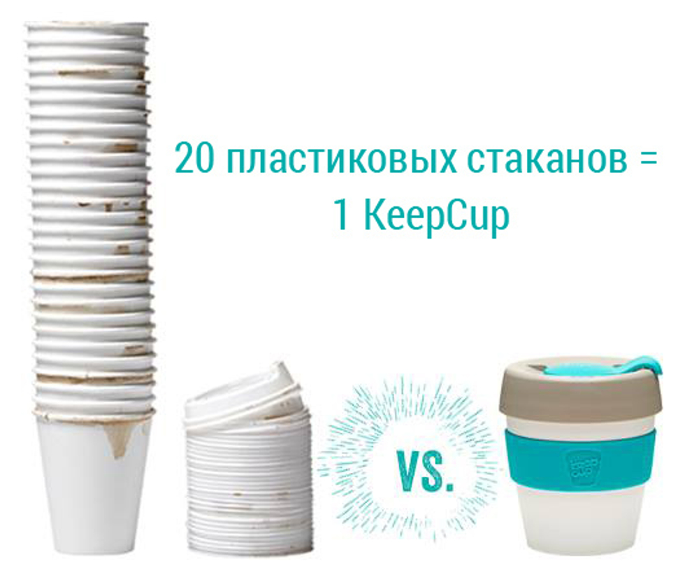 Кружка keepcup protector 340 мл