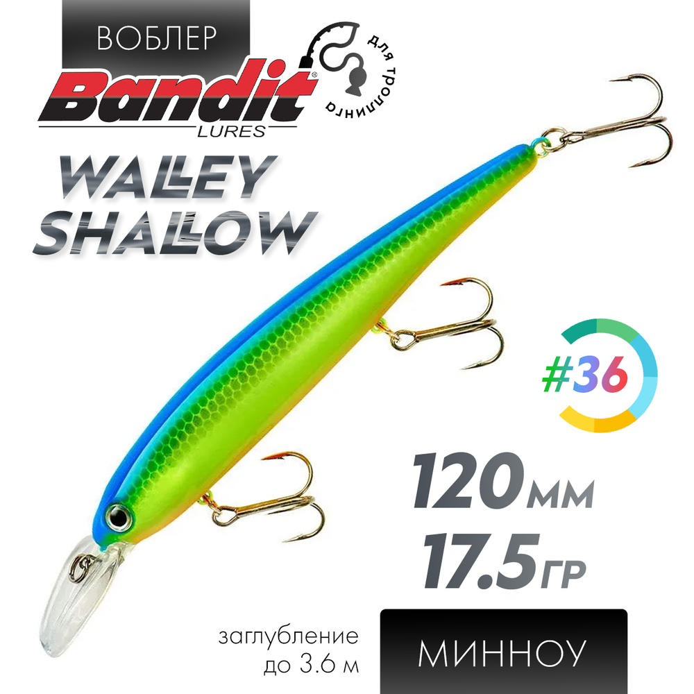 Воблер Bandit Walleye Shallow (120мм, 17.5гр)