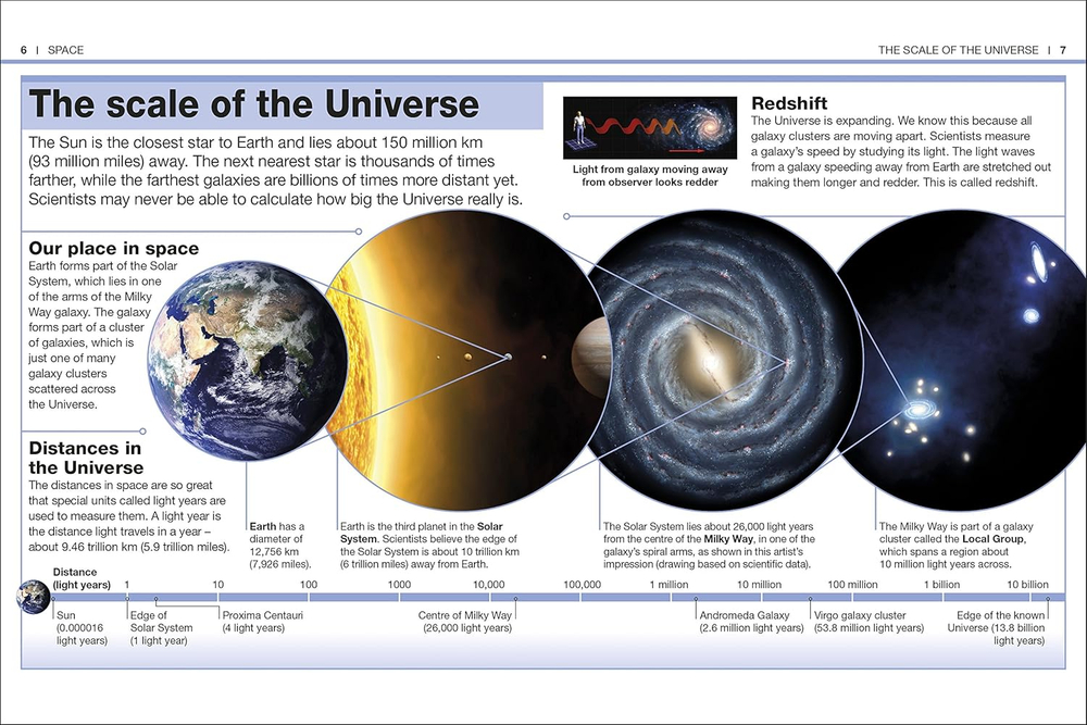 Space (Pocket Eyewitness)