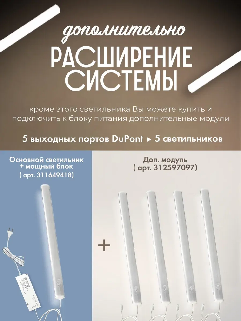 Подсветка для кухни светильник светодиодный