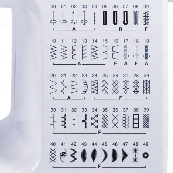 Швейная машина Janome Hello Kitty 18750