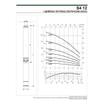 Насос скважинный DAB S4 12/5 1,5HP M230/50 4OL, 60197488