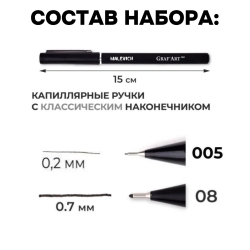 Подарочный набор художнику "МИНИ - графика" (1)