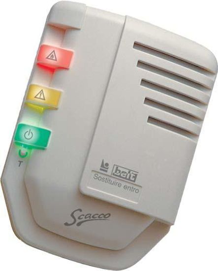 SCACCO, Сигнализаторы, № в ГРСИ РФ - 49461-12