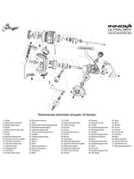 Катушка для рыбалки безынерционная Stinger Innova Ultralight