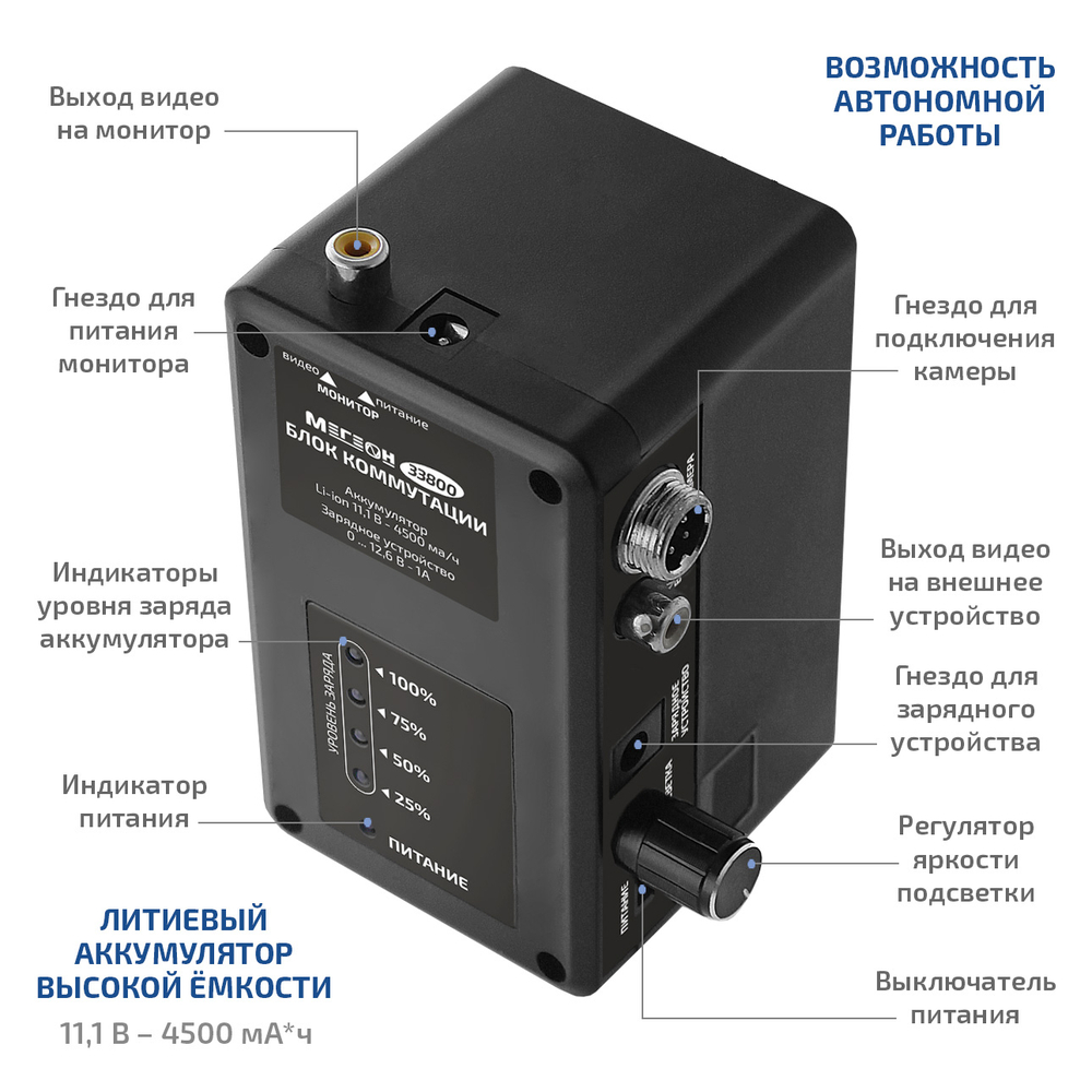 Видеоскоп - Эндоскоп технический МЕГЕОН 33800