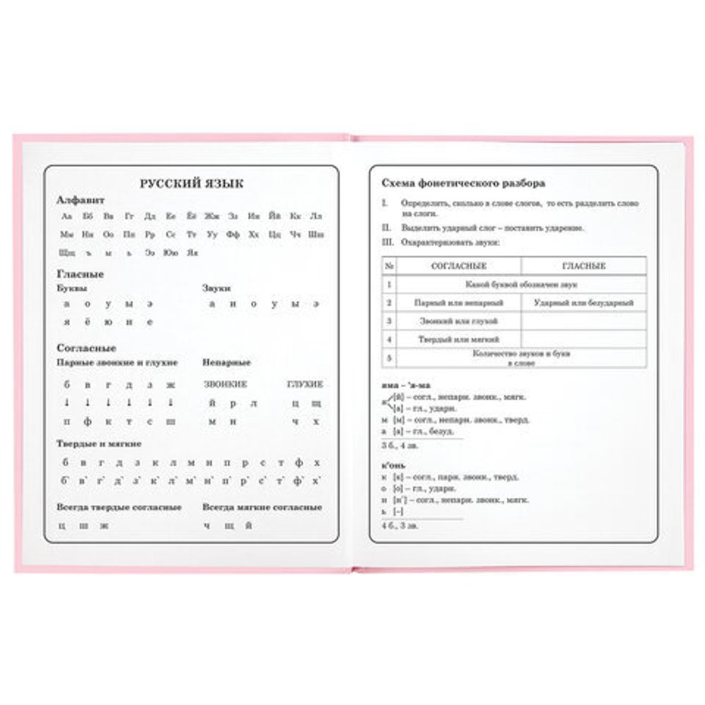 Дневник 1-4 класс 48 л., твердый, ЮНЛАНДИЯ, глянцевая ламинация, с подсказом, "Donut worry", 106592