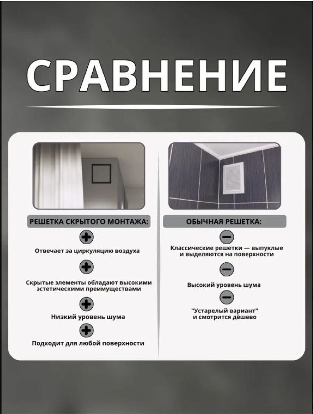 Вентиляционная решетка скрытого монтажа без вентилятора 125x125,1шт,черная и белая.