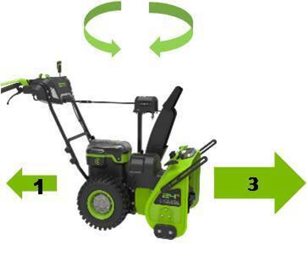 Снегоуборщик Greenworks GD82ST56, 82v, 61 см, в комплекте 3 шт. АКБ 2.5 А·ч и двойное ЗУ (самоходный ,аккумуляторный) 2602807U3А