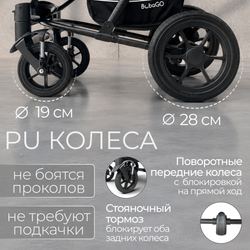 Прогулочная коляска BubaGO Model ONE