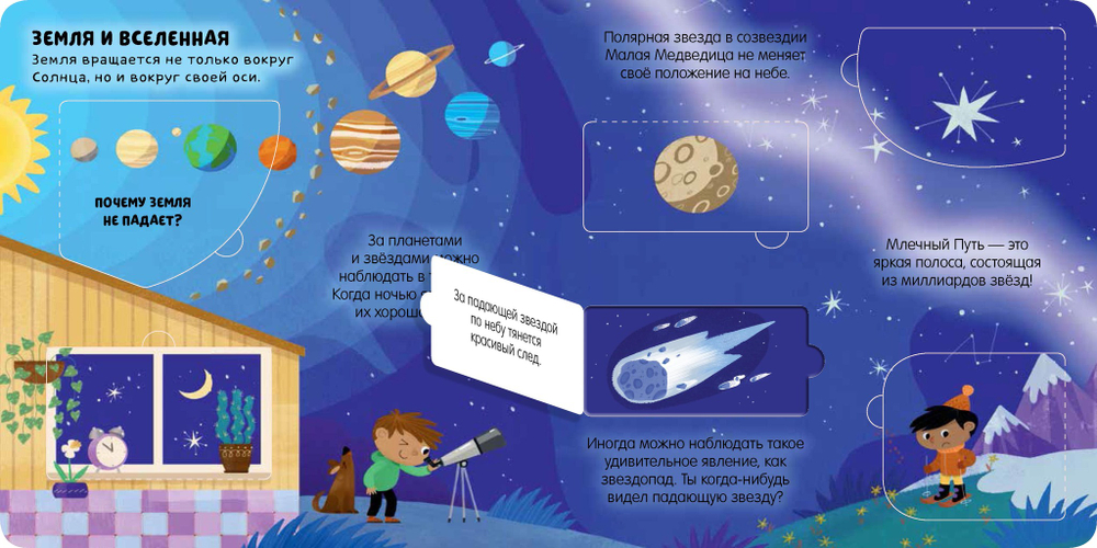 Маленькие почемучки (книжки с клапанами). Земля и космос