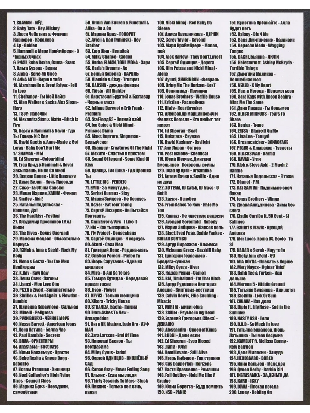 Отрывная DISKOTEKA - Вокруг света 50 на 50 (КЛИПЫ на DVD)