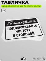 Табличка для обеспечения безопасности "Пожалуйста, поддерживайте чистоту в столовой", для офиса, по охране труда для предприятия, организаций, 40х30 см, Silver Plane x Айдентика Технолоджи