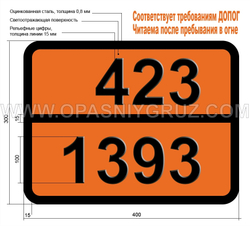 Табличка Опасный груз 423-1393 ЩЕЛОЧНОЗЕМЕЛЬНЫХ МЕТАЛЛОВ СПЛАВ Н.У.К.
