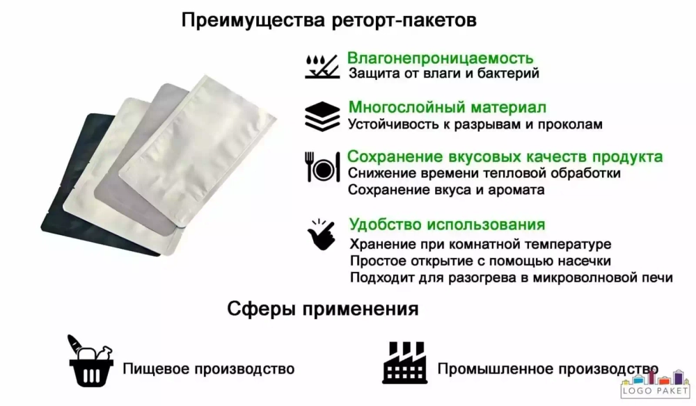 Готовое блюдо Гороховый суп 300 г Реторт-пакет (Кронидов)