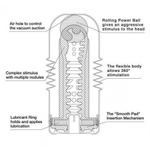 TENGA Мастурбатор Rolling Head Cup Gentle