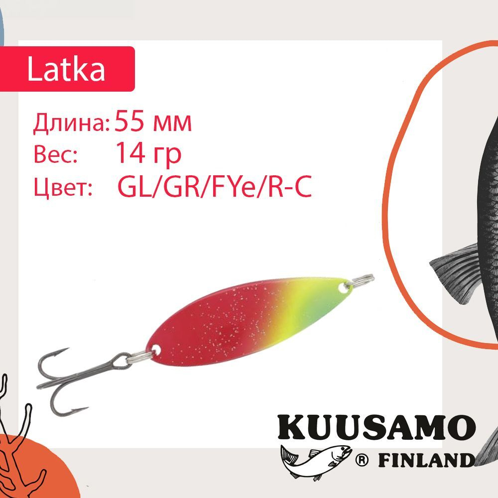 Блесна колебалка Kuusamo Latka 70/14 BLU/R-S