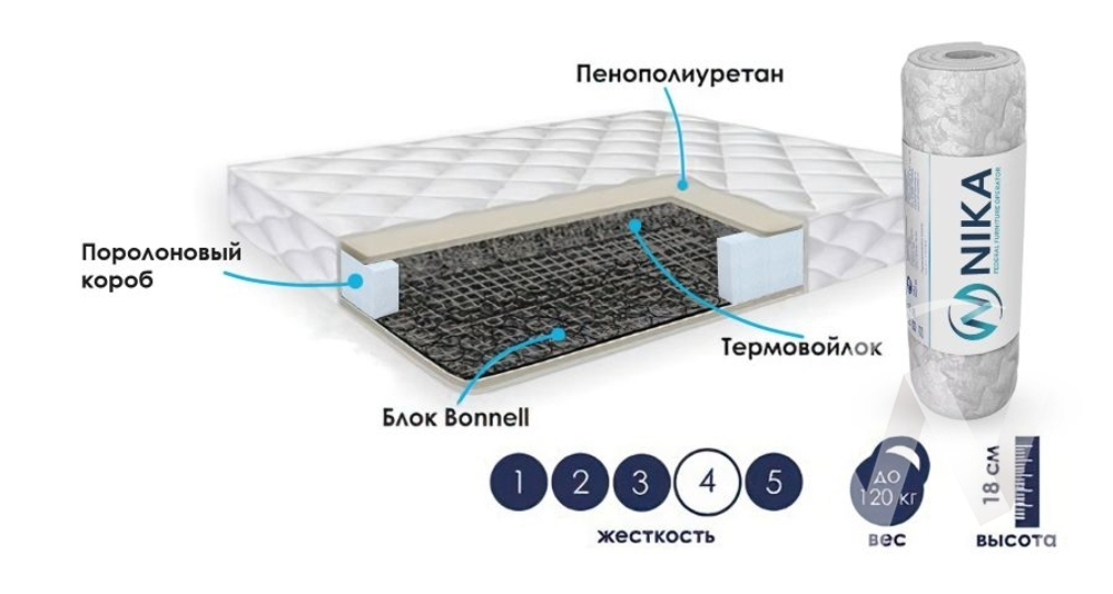 Матрас Гармония NEW